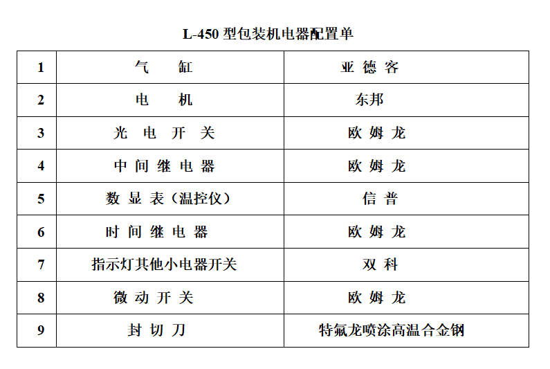 熱收縮包裝機(jī) 熱收縮包裝機(jī)